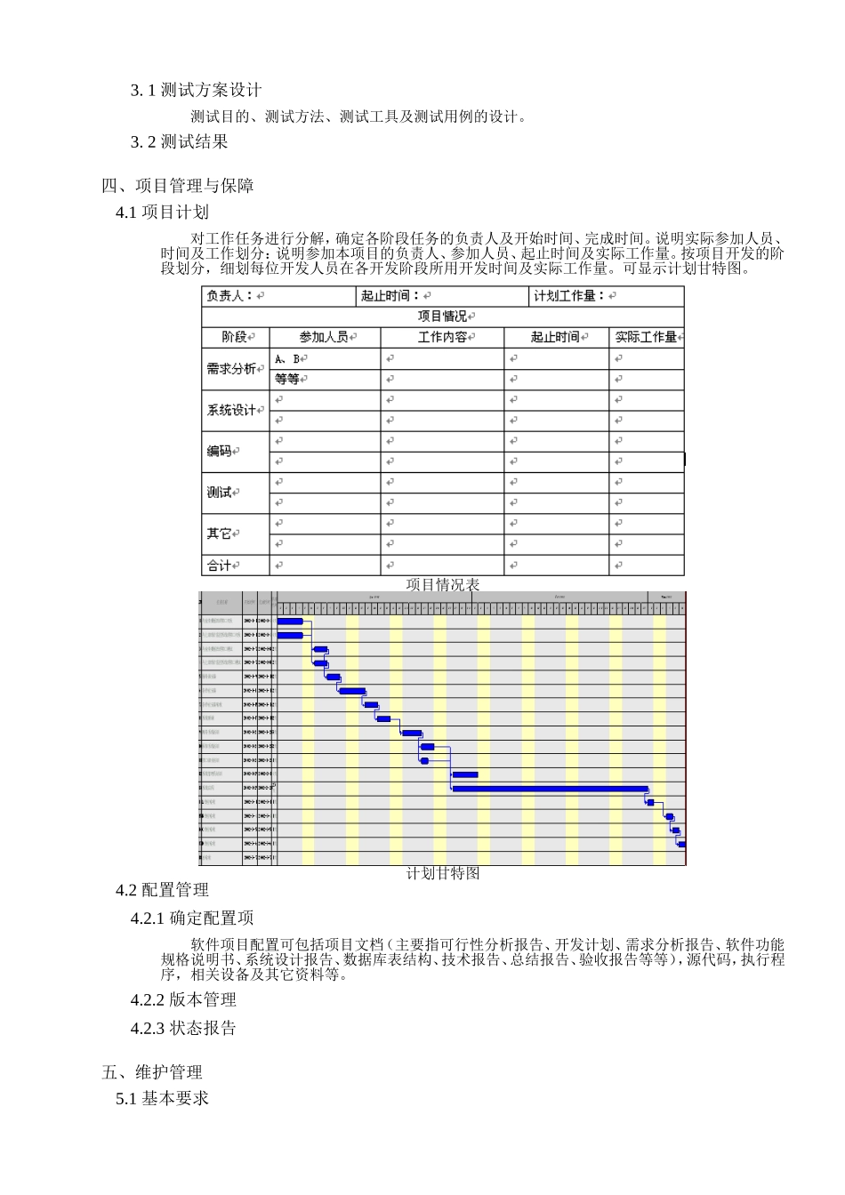 信息技术系软件开发类毕业设计报告撰写格式_第3页