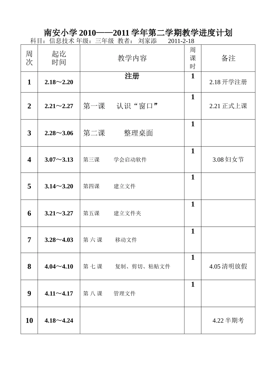 信息技术下册进度计划_第1页