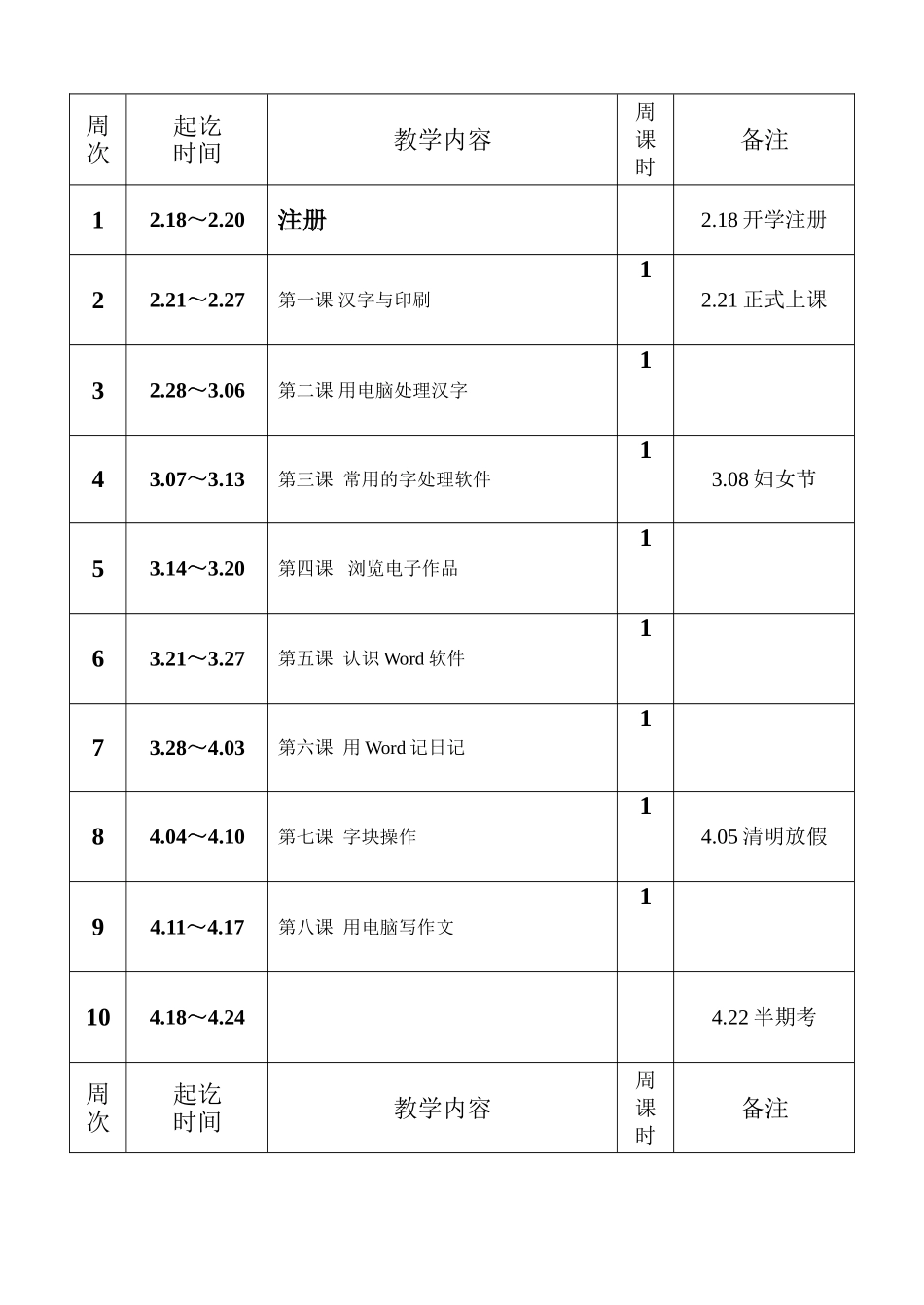信息技术下册进度计划_第3页