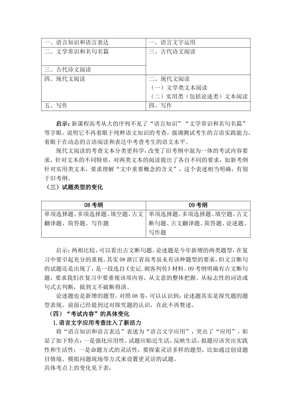 余杭区2009年语文学科高考备考建议_第2页