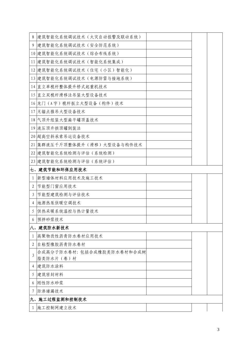 优质工程新技术应用检查评分表_第3页