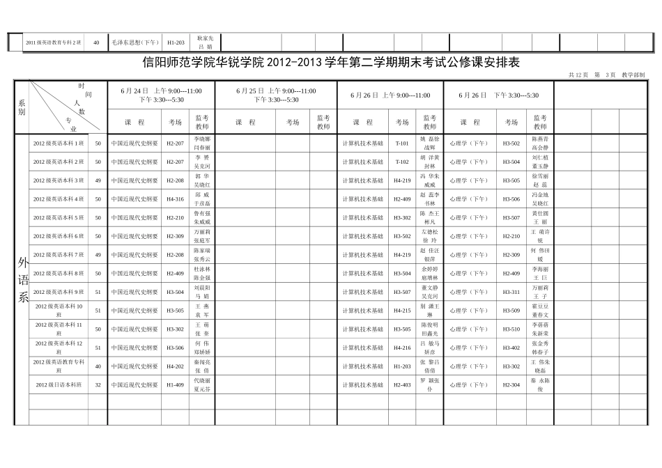 信阳师范学院华锐学院2012-2013学年第二学期期末考试公修_第3页