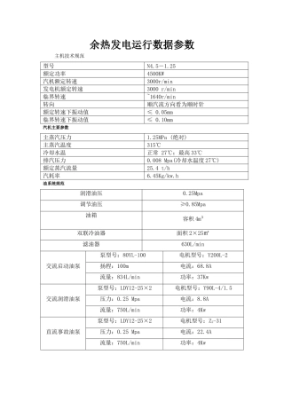 余热发电工艺参数
