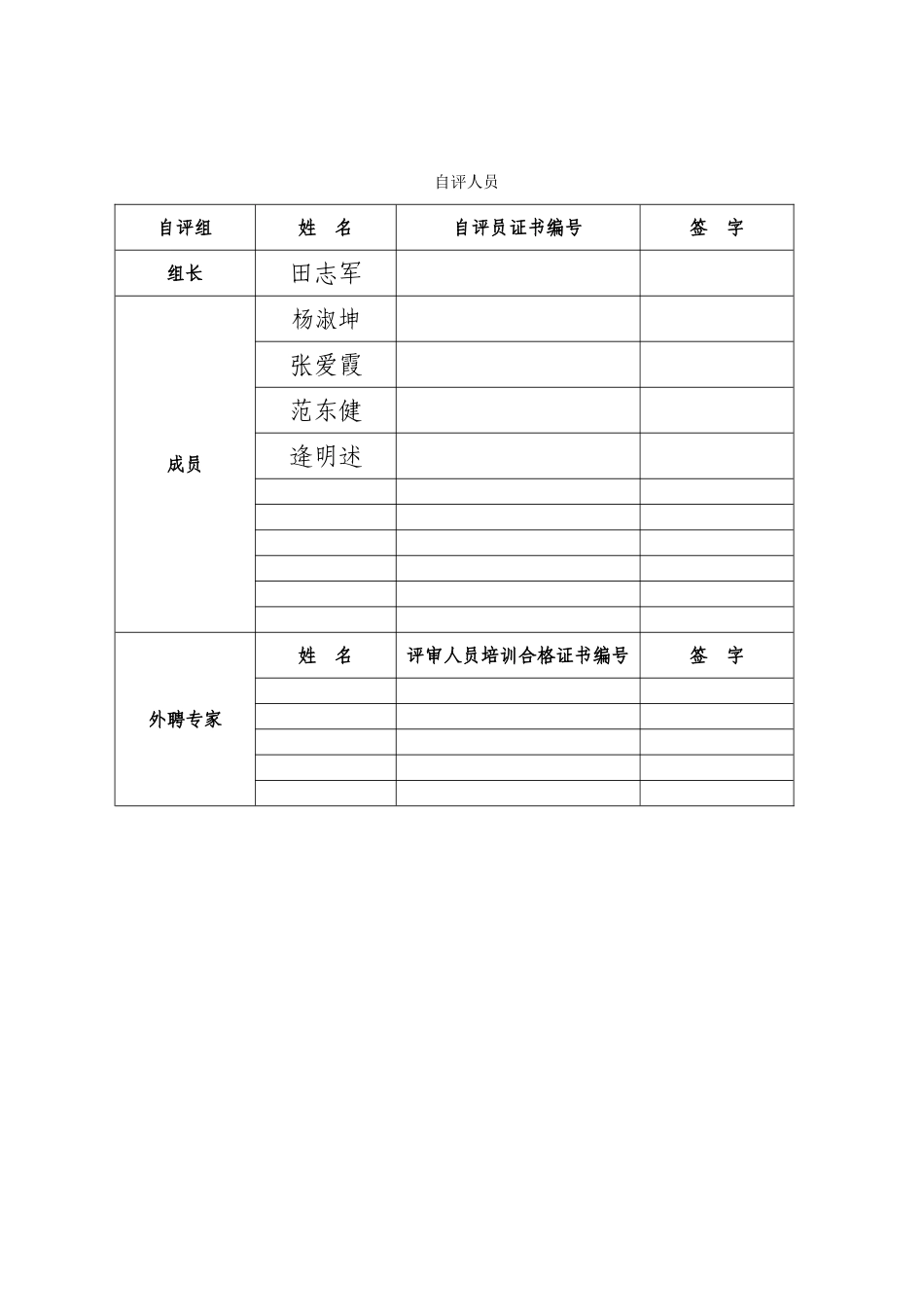 信益达安全生产标准化自评报告_第2页