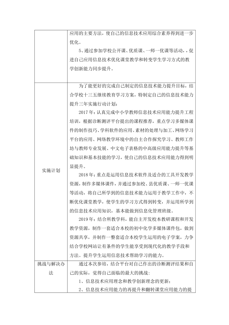 信息技术应用能力提升计划_第2页