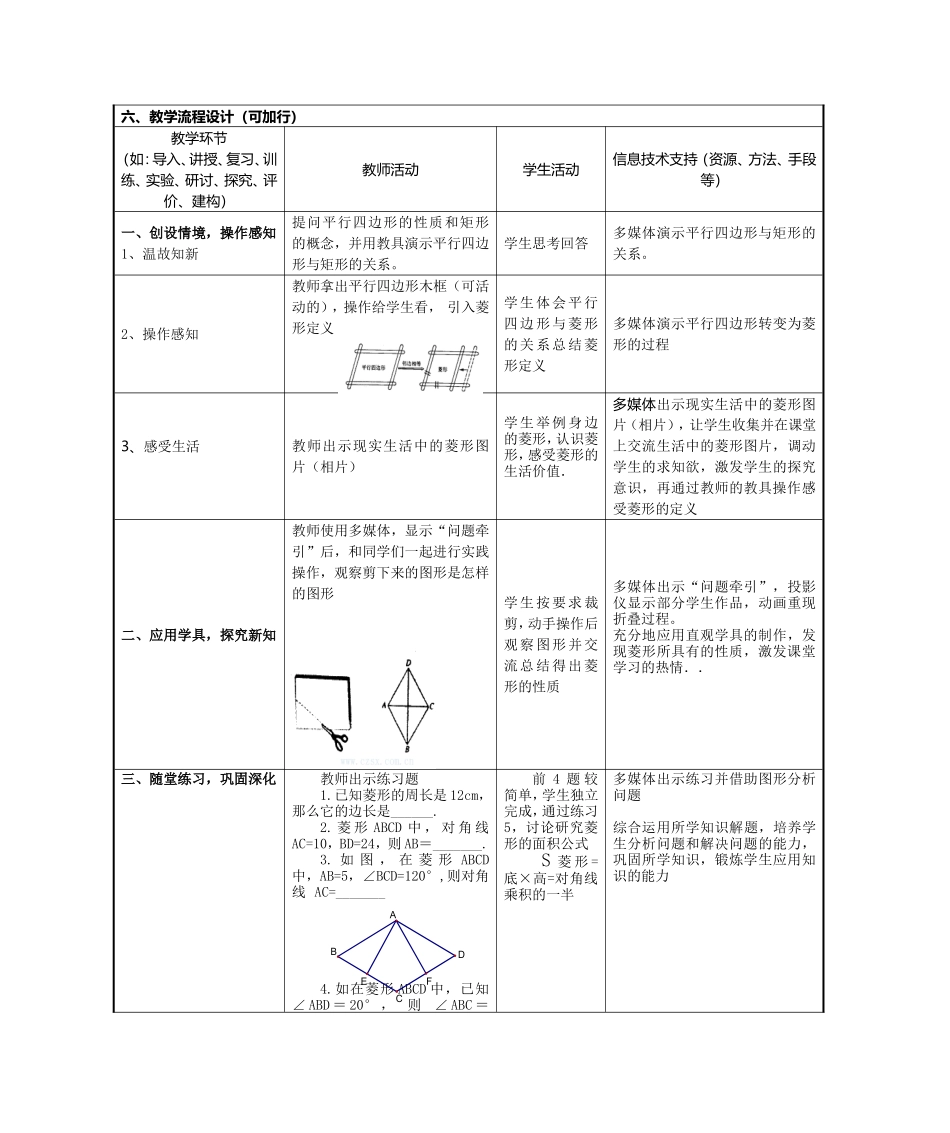 信息技术应用能力提升培训初中数学信息化教学设计作业1_第2页