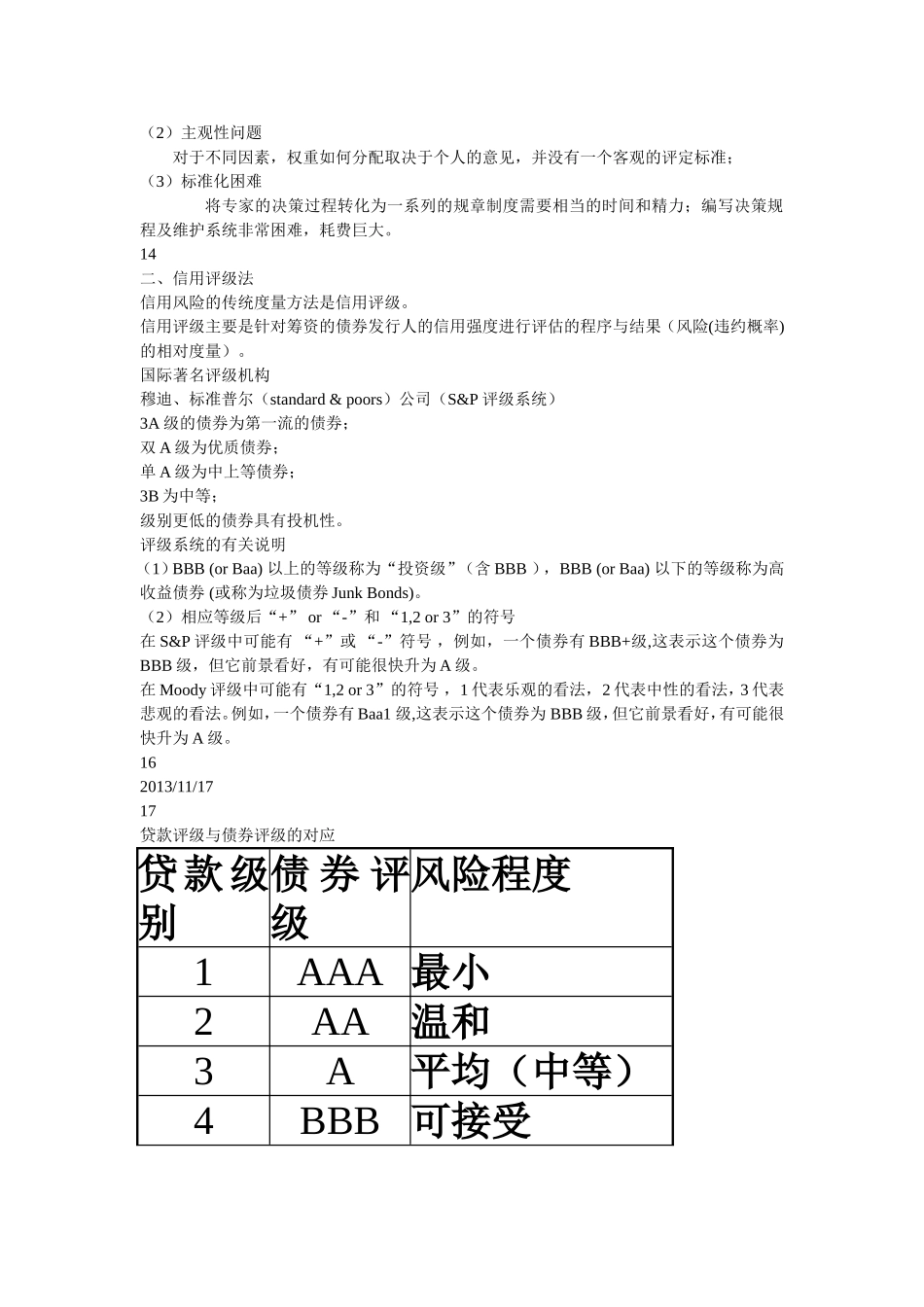 信用风险的度量_第3页