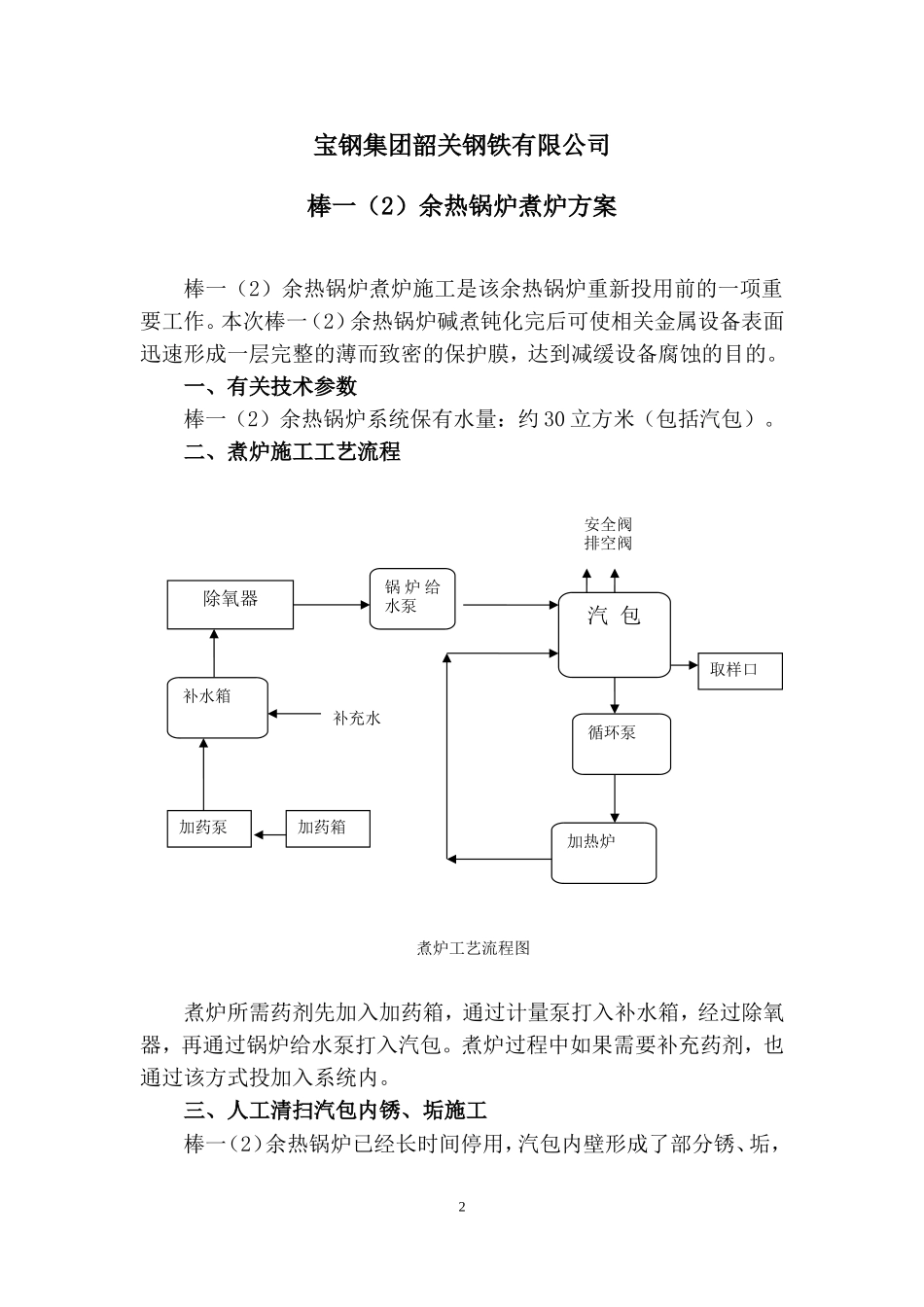 余热锅炉煮炉方案20170605_第2页