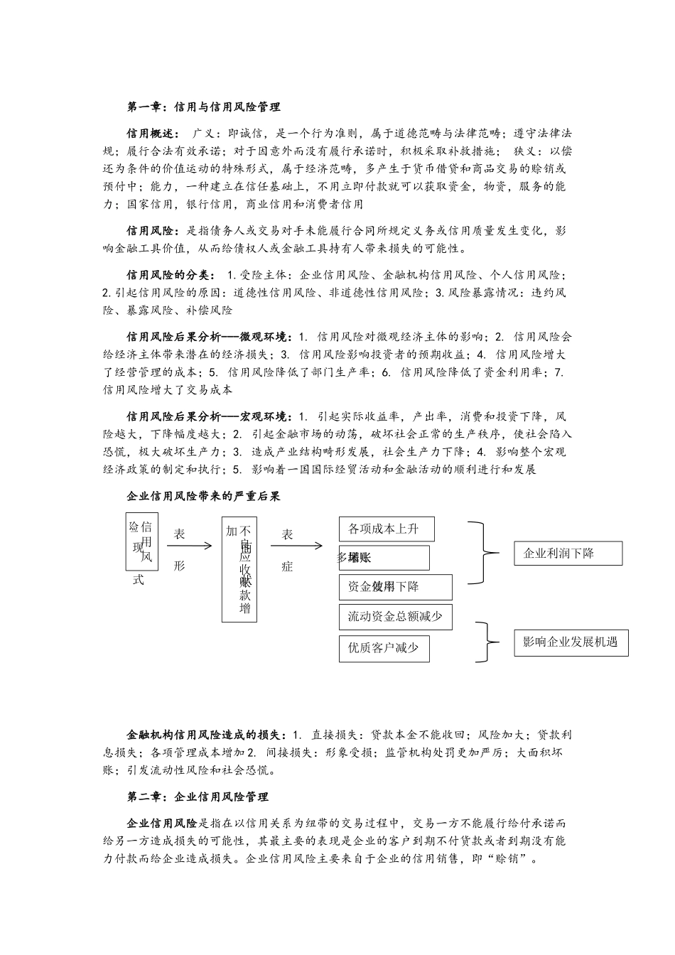 信用风险管理_第1页