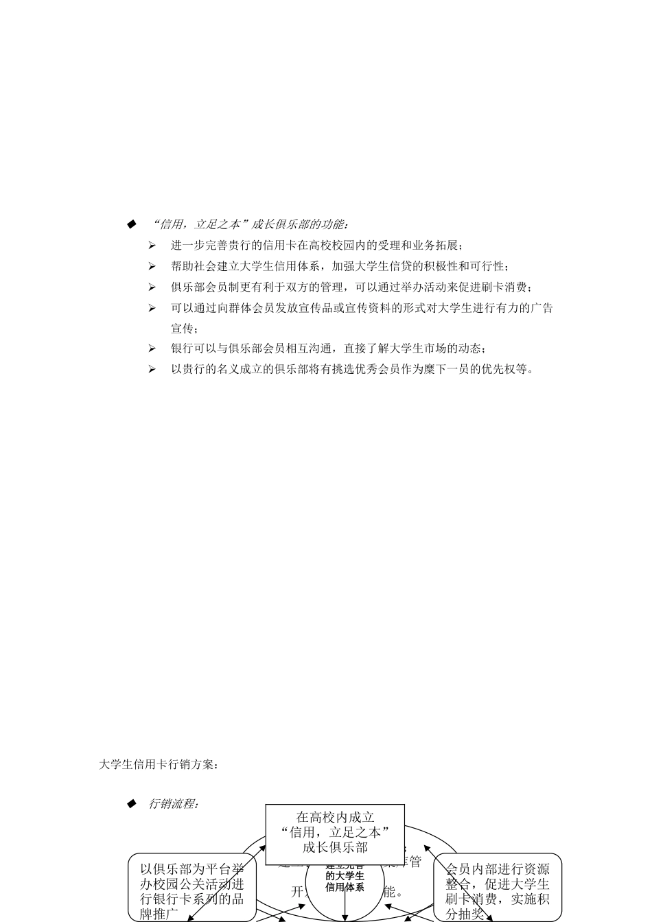 信用卡高校推广计划_第3页