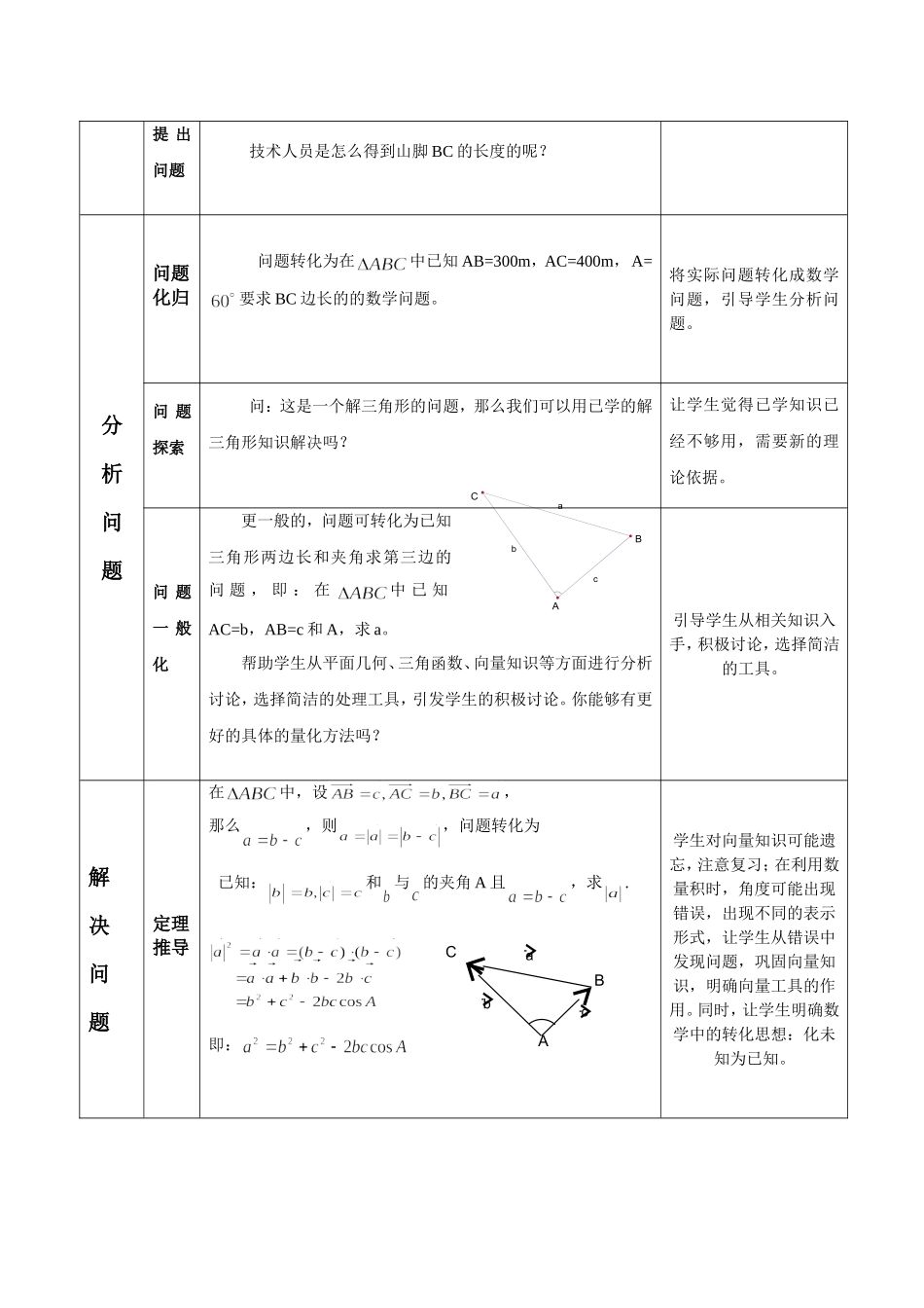 余弦定理说课稿(同名3901)_第3页
