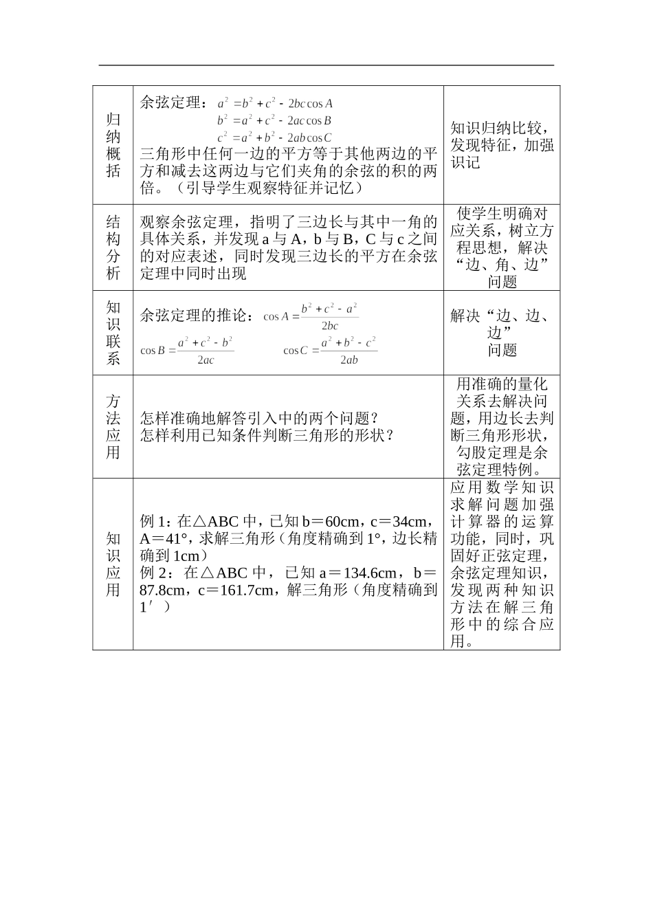 余弦定理----优质课_第3页