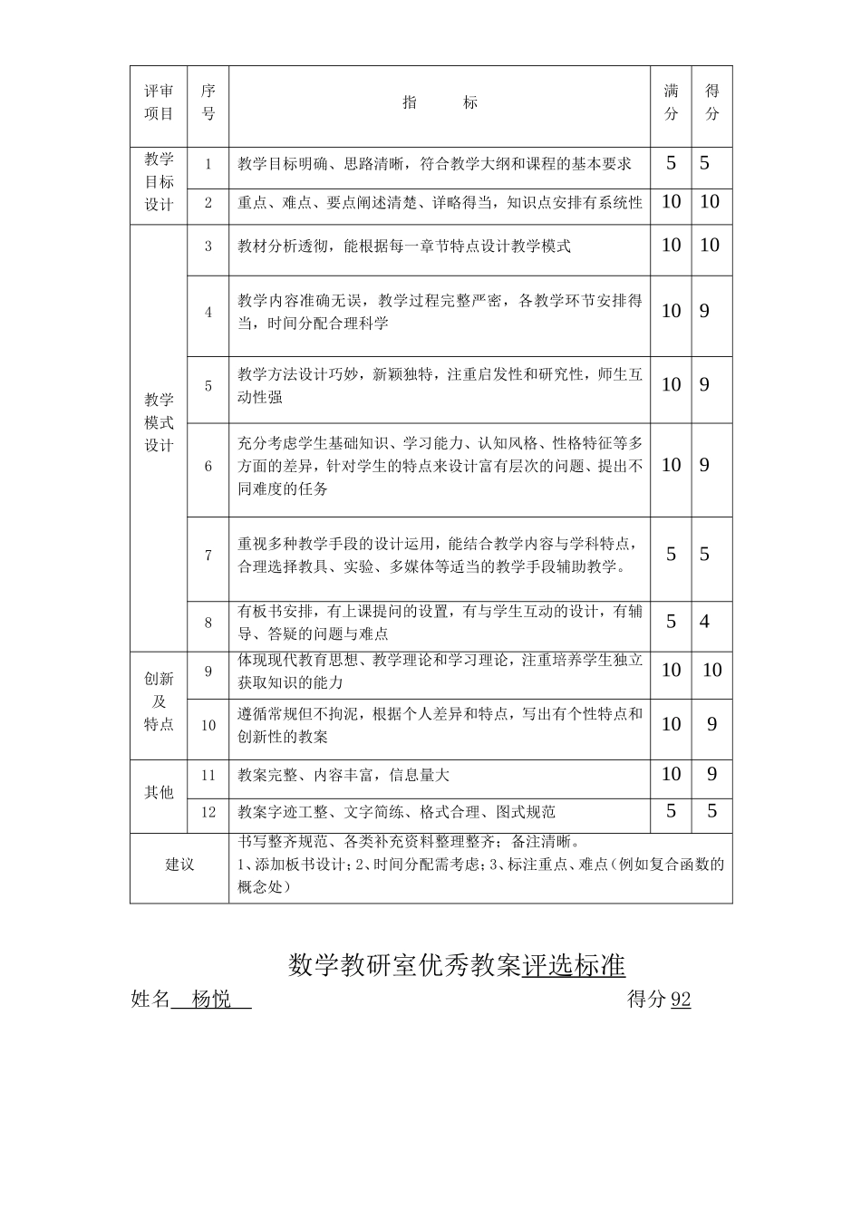 优秀教案评选标准_第2页