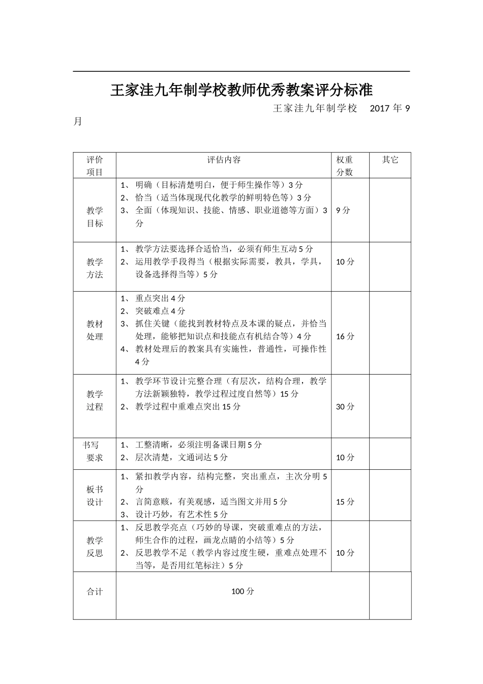 优秀教案展评活动_第2页