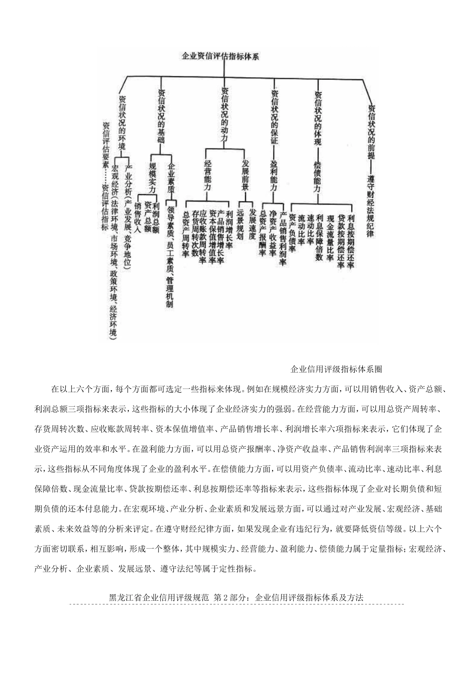 信用评级指标_第3页