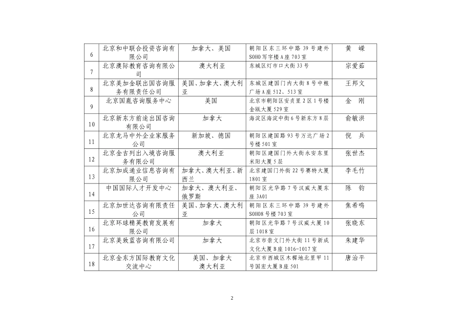 信息技术与小学数学教学整合——运用多媒体辅助教学的心得体会_第2页