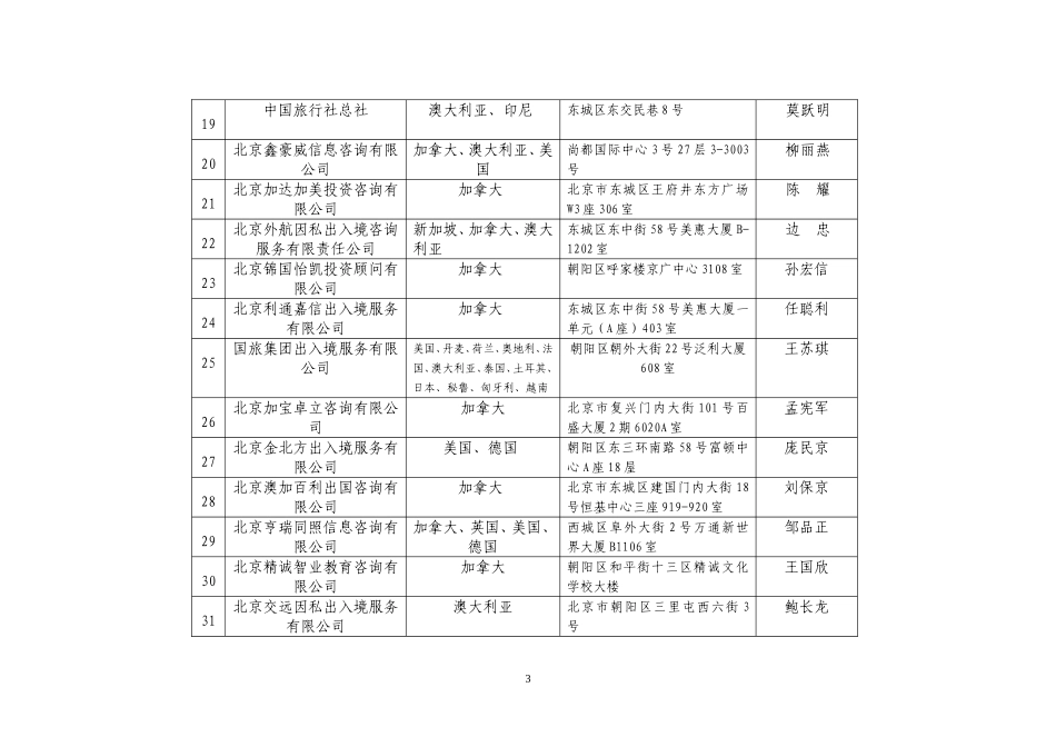 信息技术与小学数学教学整合——运用多媒体辅助教学的心得体会_第3页