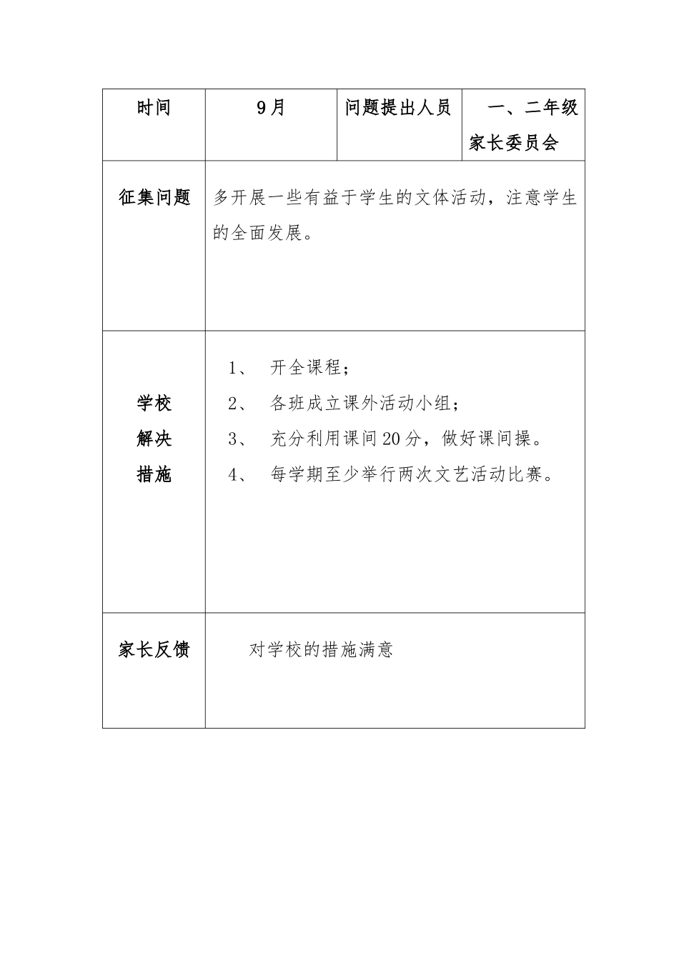 余庄回族小学家长学校解决实际问题记录_第2页