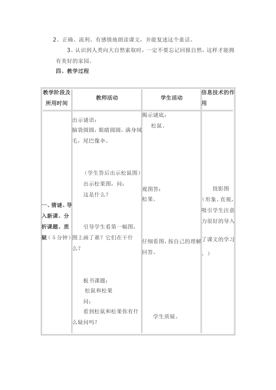 信息技术与小学语文整合教学设计_第2页
