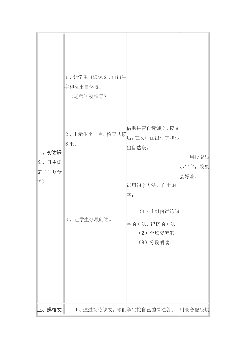 信息技术与小学语文整合教学设计_第3页