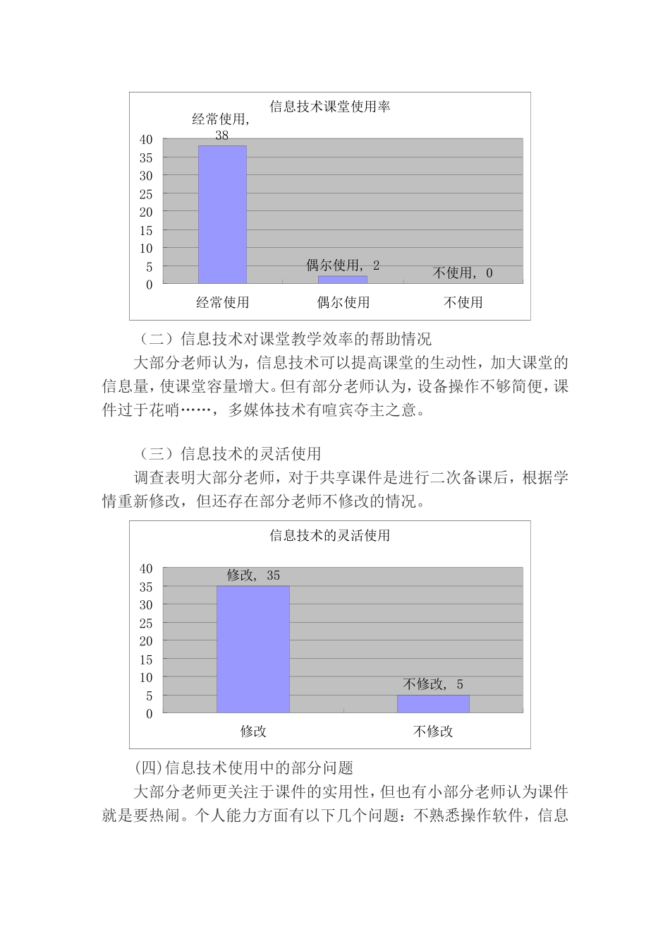 信息技术与学科教学整合调查报告_第2页