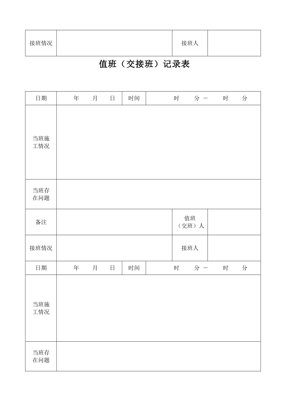 值班(交接班)记录表_第3页