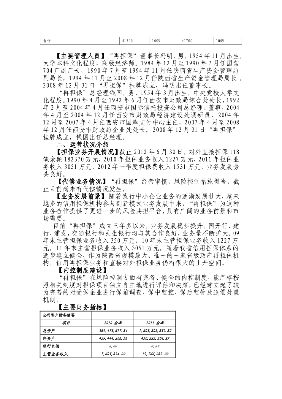 信用再担保有限责任公司担保额度核定_第2页