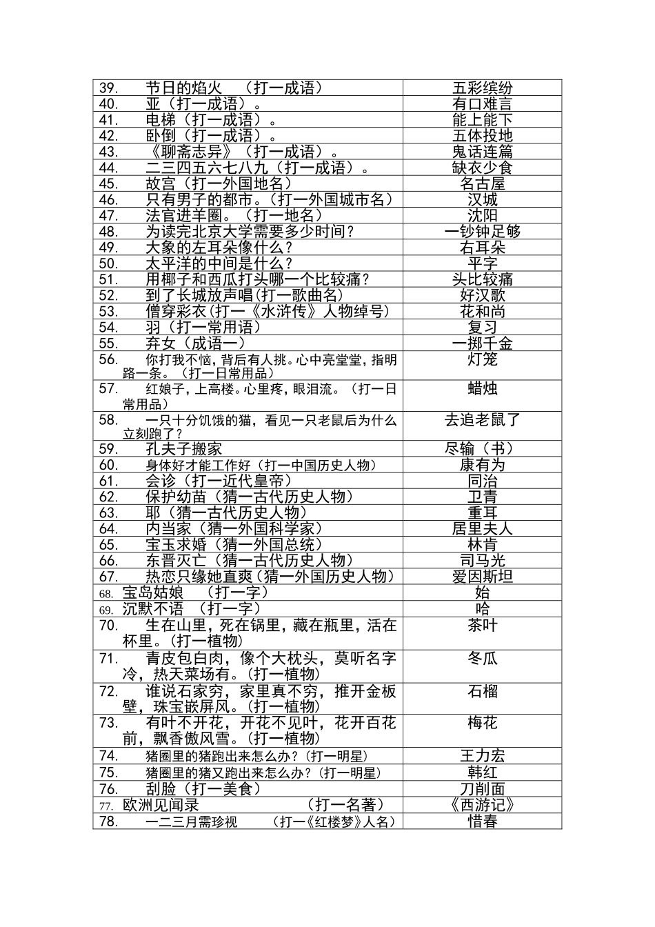 元旦猜谜(表格附答案)_第2页