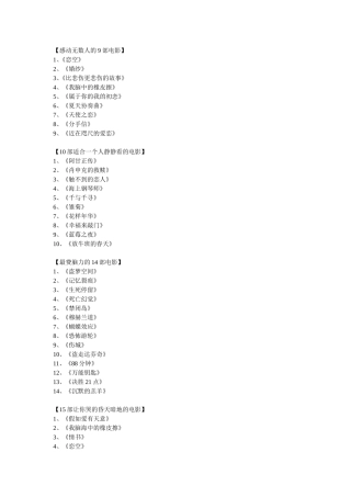 值得一看的电影