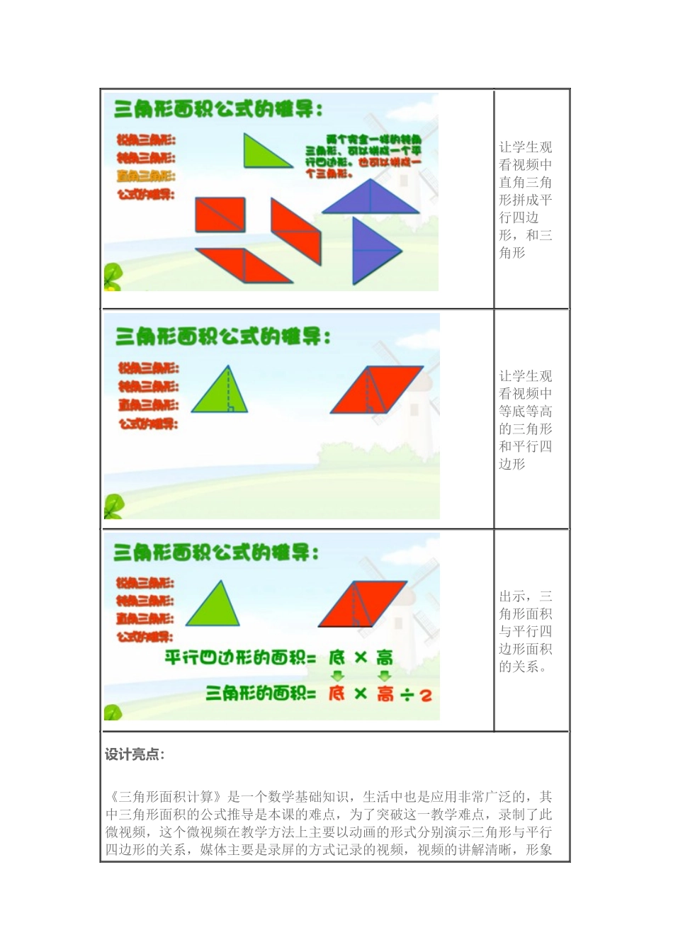 信息技术支持的教学环节优化_第3页