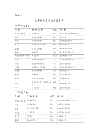 优秀教学应用奖获奖名单
