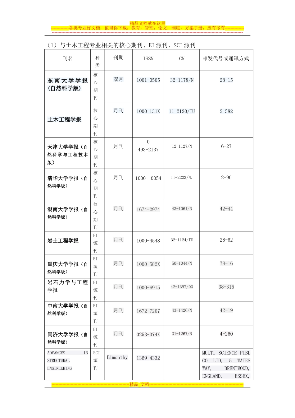 信息检索结课作业_第1页