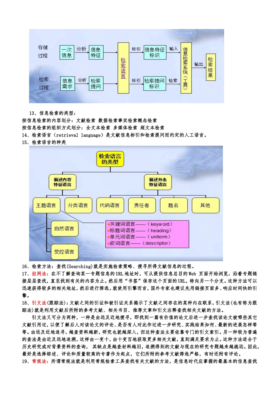 信息检索考试重点_第2页