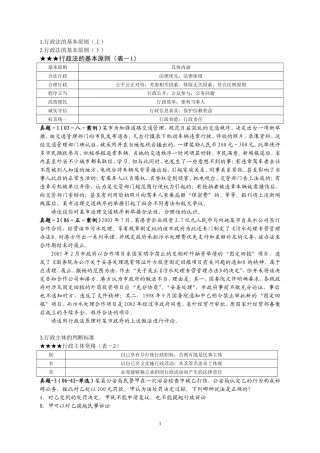 众合2010专项教程林鸿潮行政法讲义