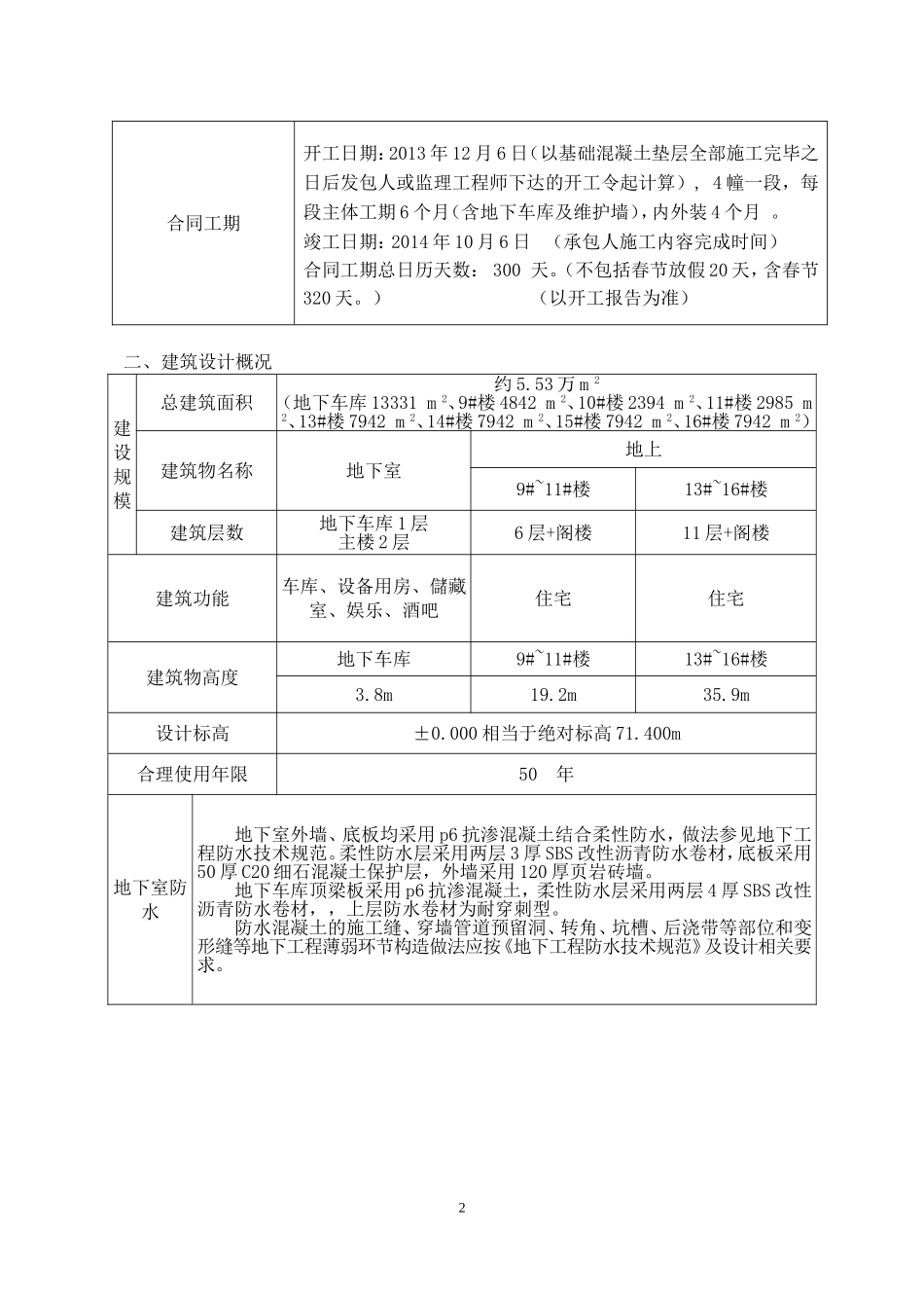 休格兰花园质量通病防治措施_第2页
