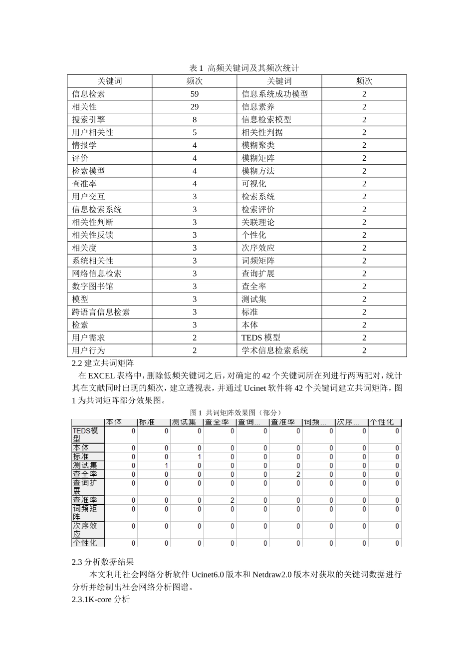 信息检索相关性_第2页