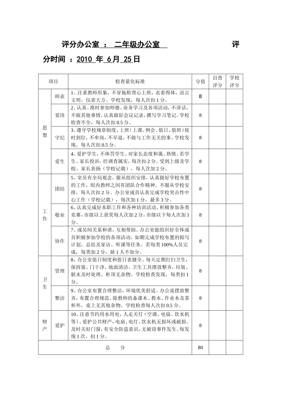 优秀年级组评比方案_第3页