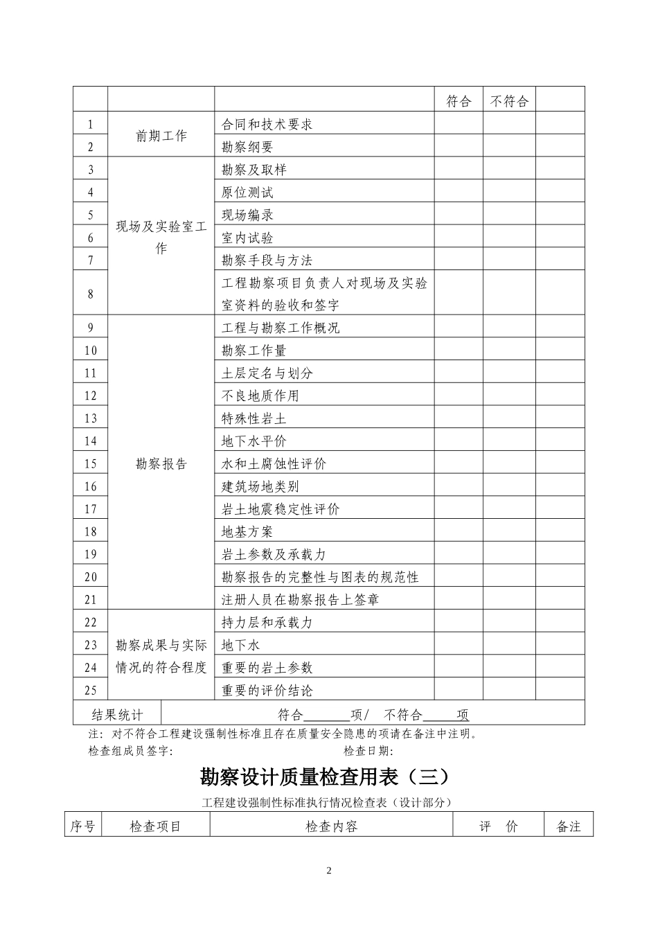 住房城乡建设部检查表格_第2页