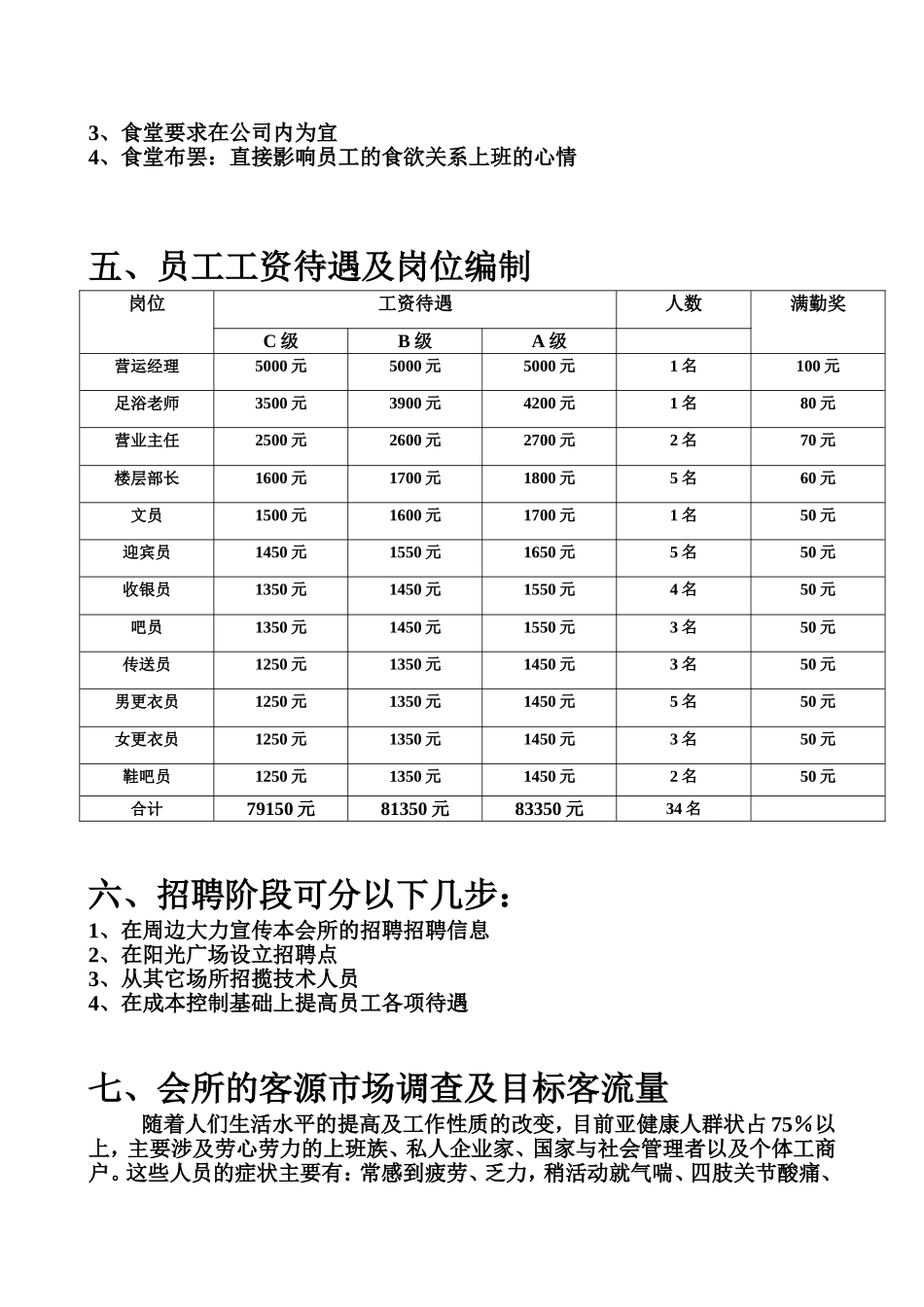 休闲会所筹备计划_第3页
