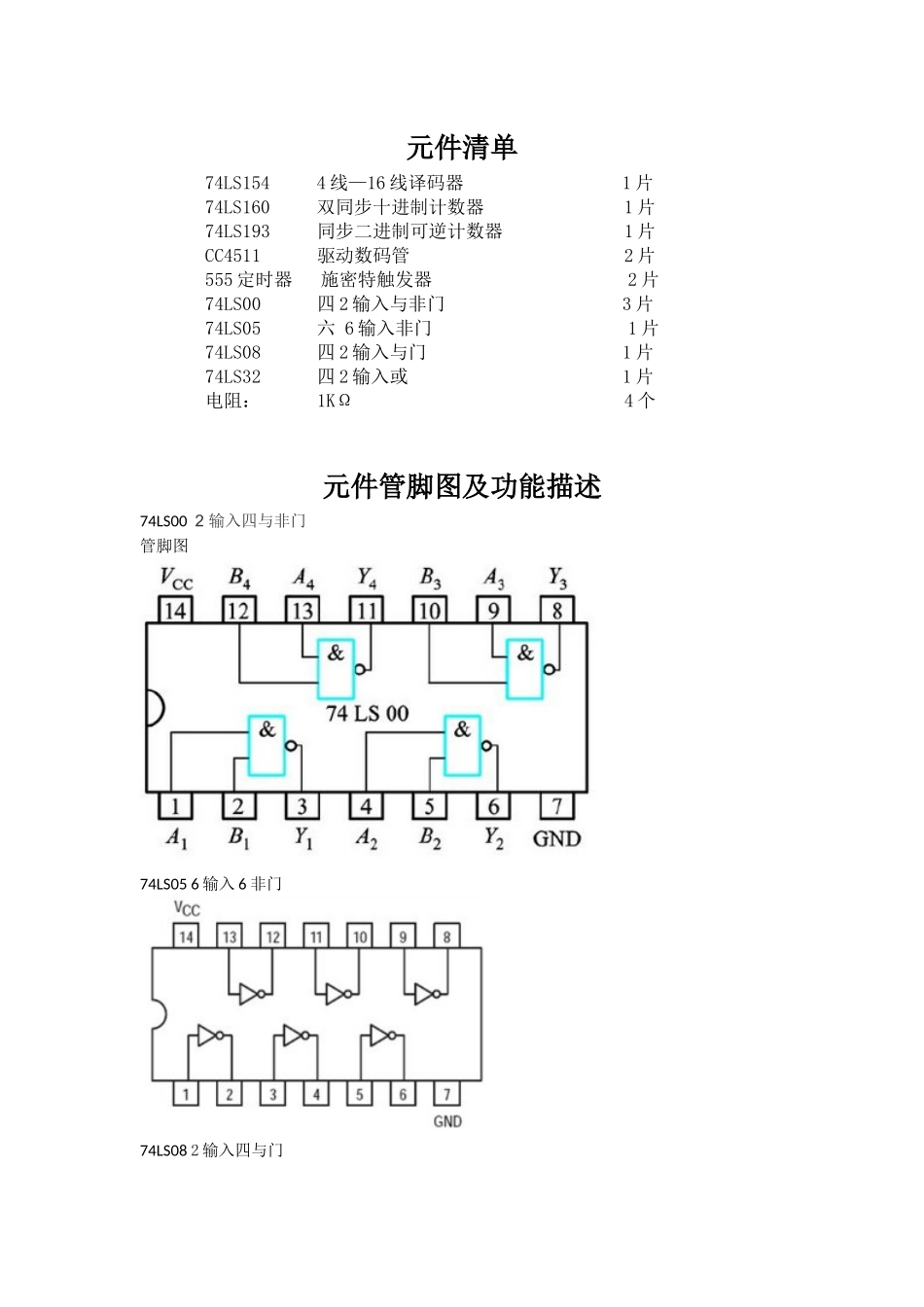 元件管脚图及功能描述_第1页