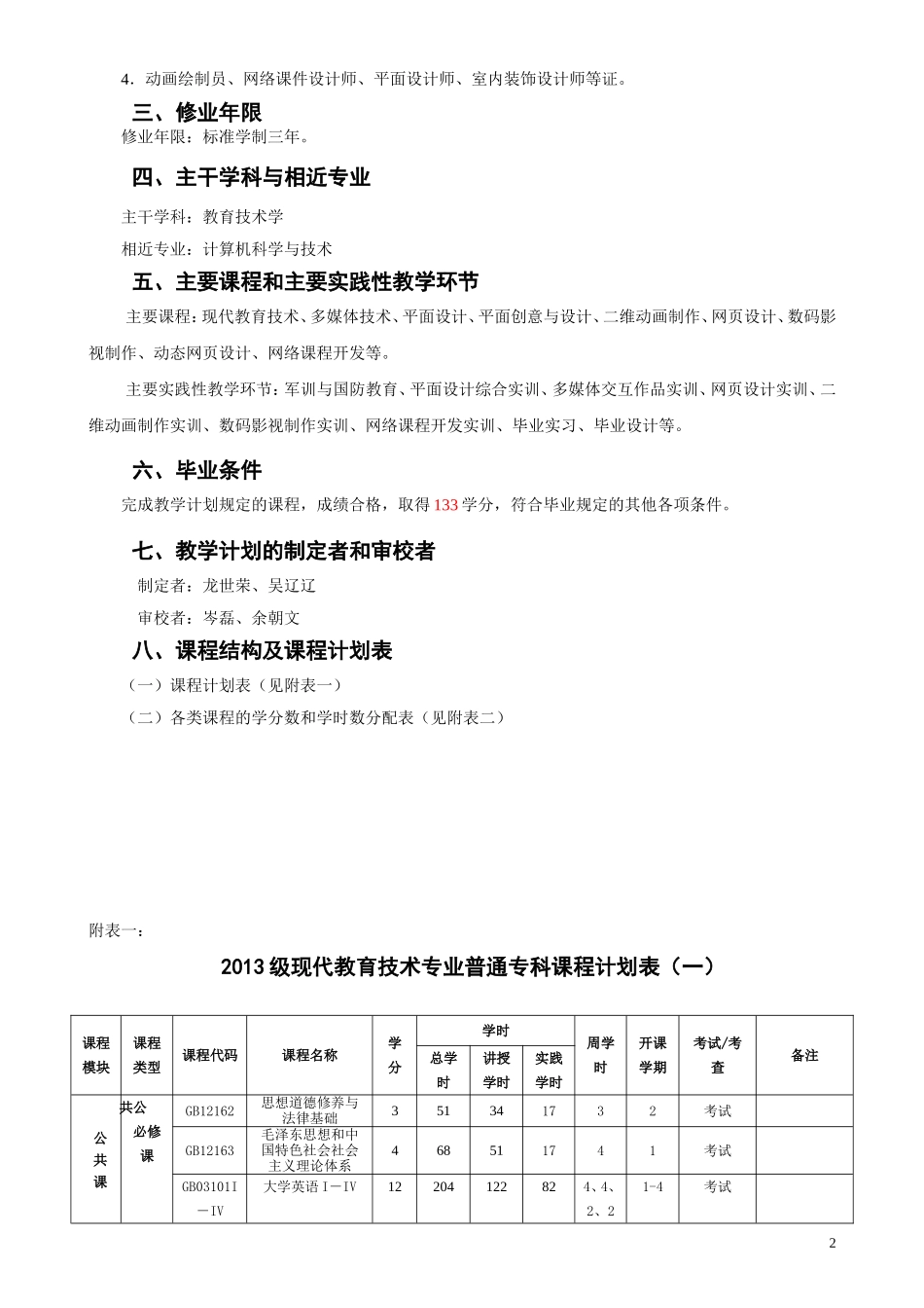 信息科学与技术系2013级现代教育技术专业教学计划(201300608)_第2页