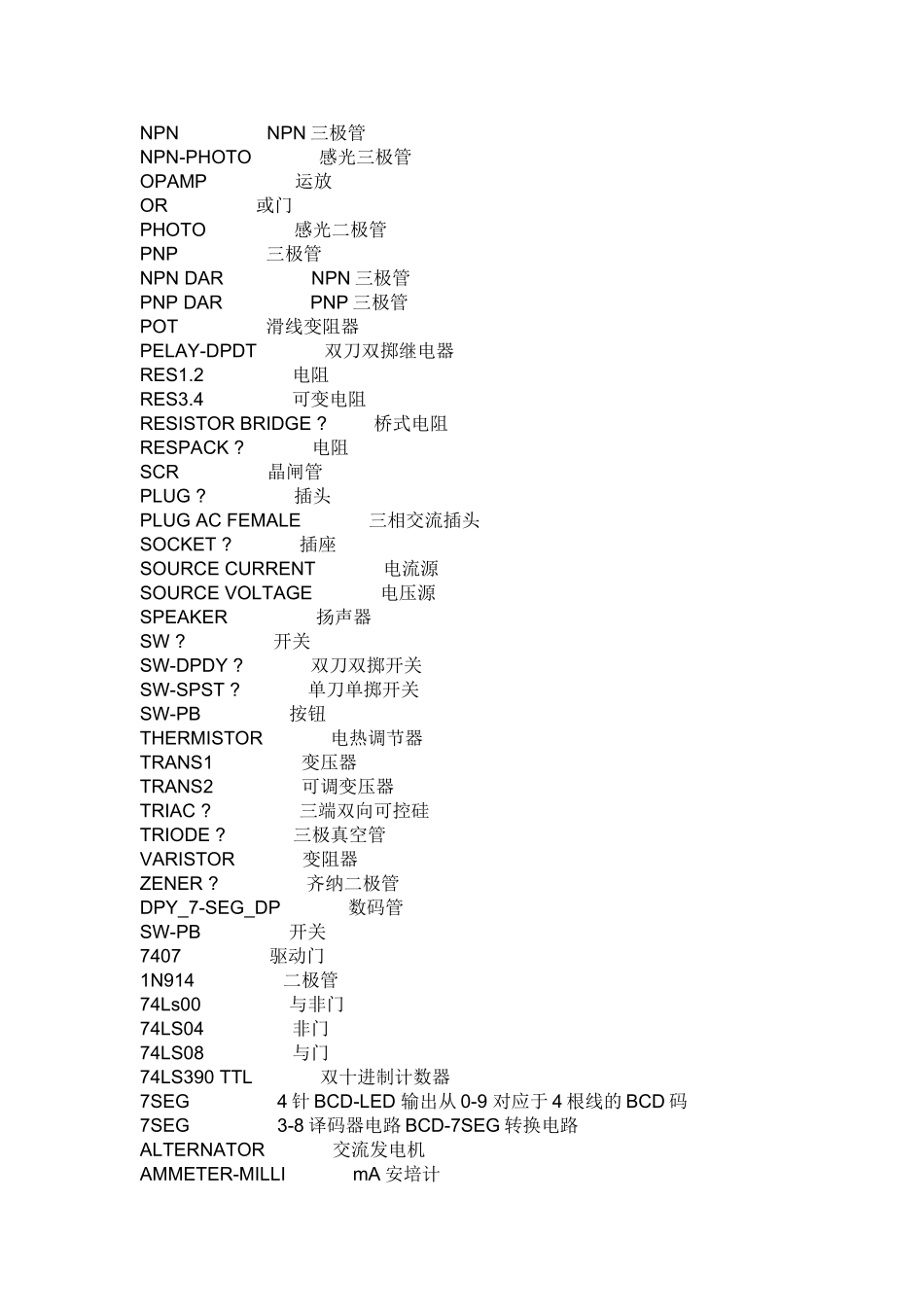 元器件中英文对照_第2页