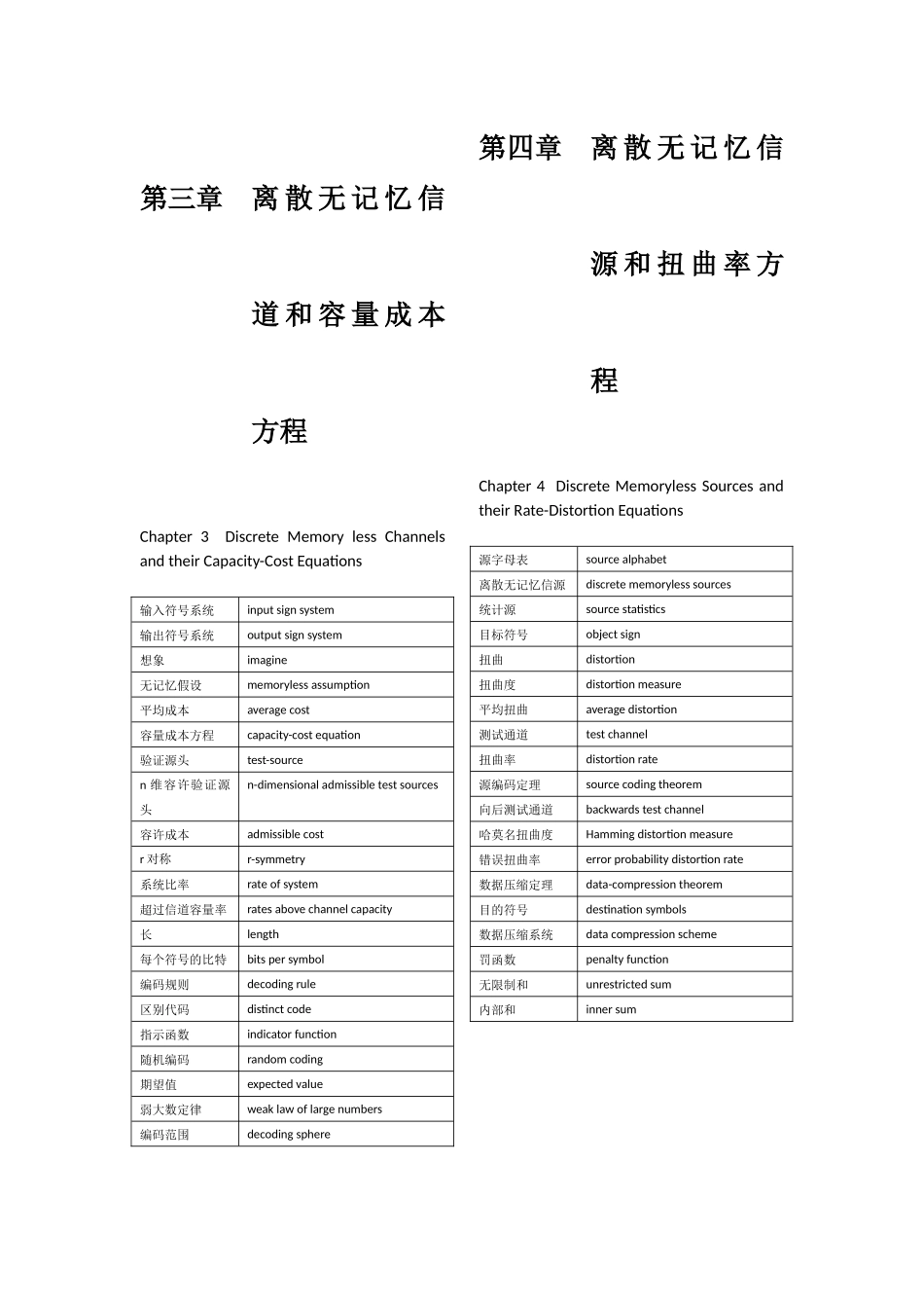 信息论与编码理论中的英文单词和短语_第2页