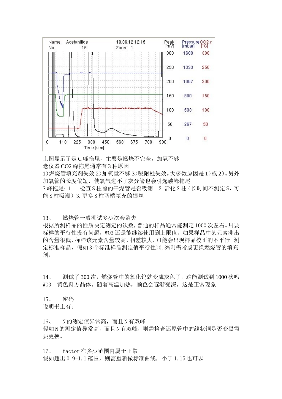 元素分析仪使用问题整理_第3页