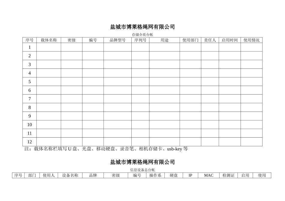 信息设备总台帐_第1页