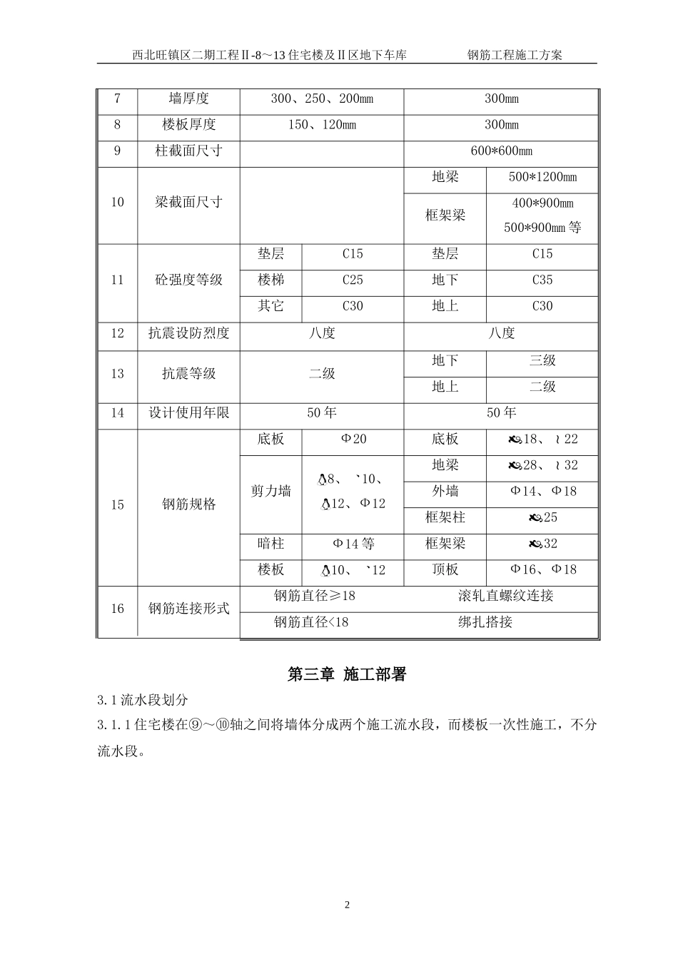 住宅楼及Ⅱ区地下车库钢筋工程施工方案_第3页