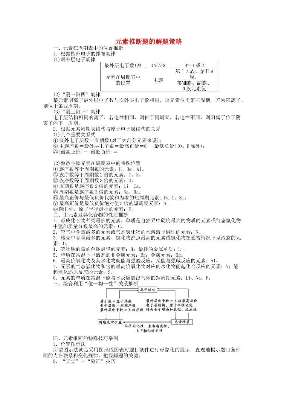 元素推断题的解题策略_第1页