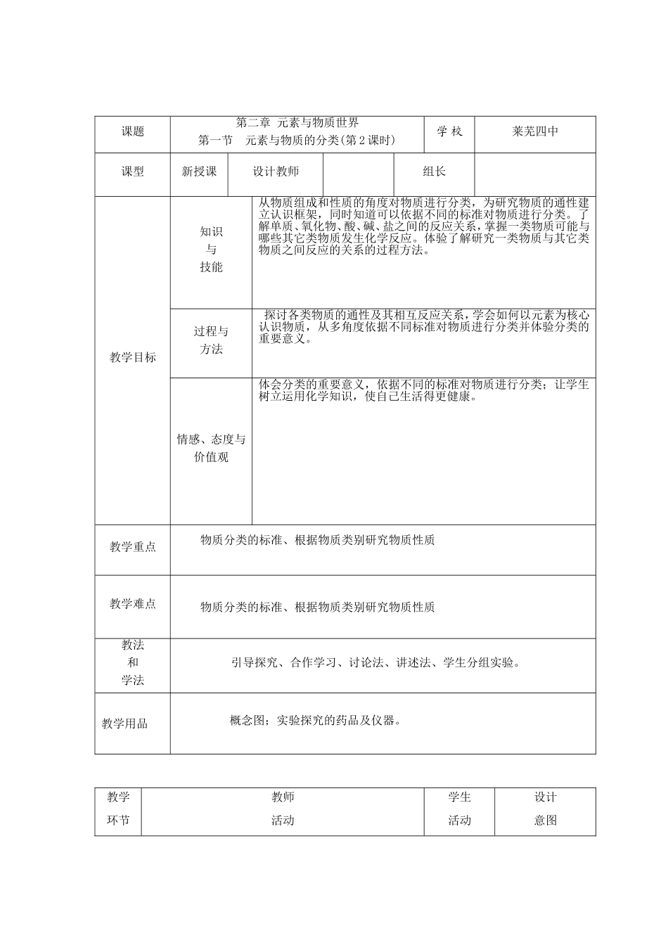 元素与物质的分类第二课时_第1页