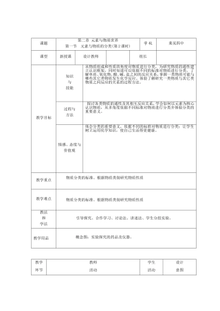 元素与物质的分类第二课时