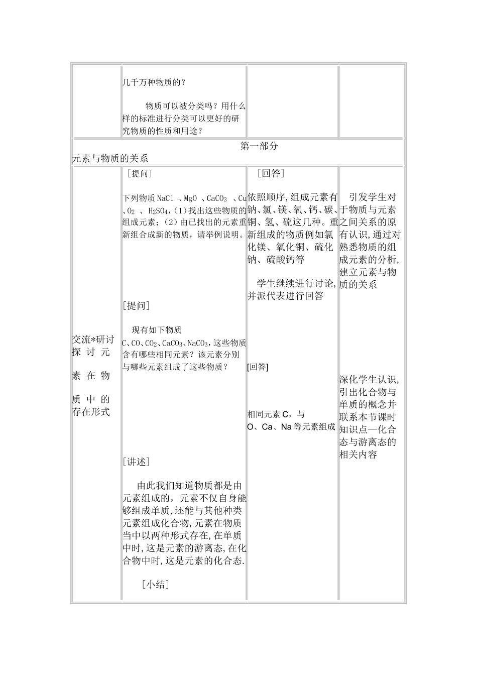 元素与物质的分类教学设计(同名101)_第2页